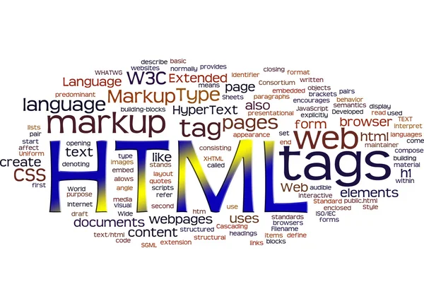 stock image Html word cloud