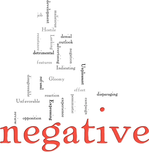Negative Wortwolke — Stockfoto