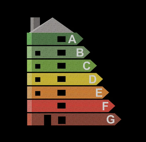 Енергія рейтинг енергоефективності . — стокове фото