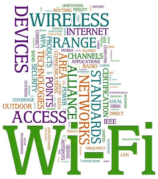 Wi-fi wordcloud — 图库照片