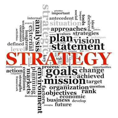 Strategy wordcloud clipart