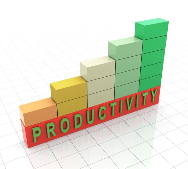 Barras de progreso de productividad 3d —  Fotos de Stock
