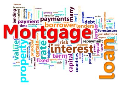 Mortgage wordcloud clipart