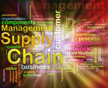 Chain supply management wordcloud clipart