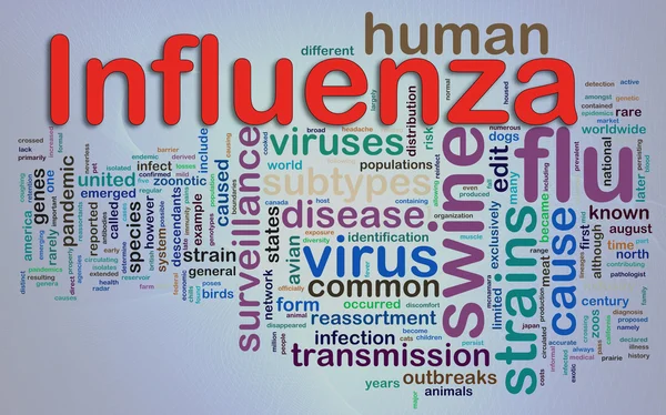 Wordcloud de Influenza — Foto de Stock