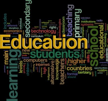 Education wordcloud clipart