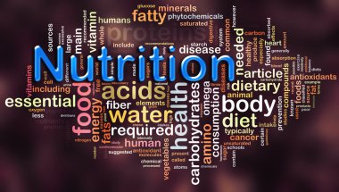 Wordcloud of nutrition clipart