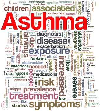 Asthma wordcloud clipart