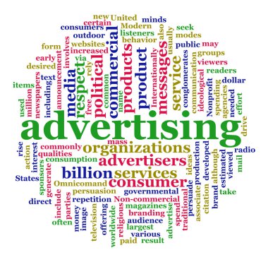 Word cloud of advertising clipart