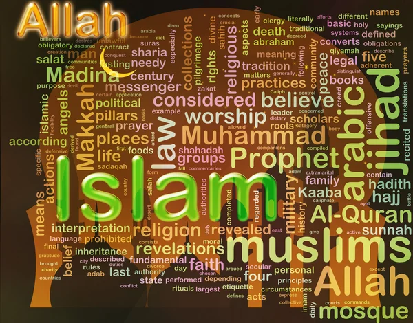 «Ισλάμ» wordcloud — Φωτογραφία Αρχείου