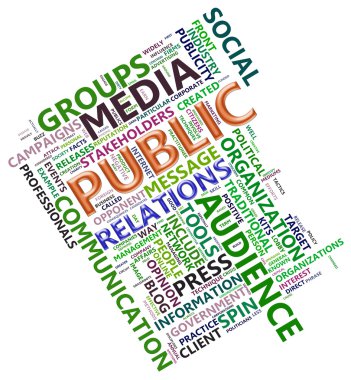 Wordcloud of public relation clipart