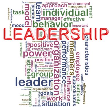 Leadership wordcloud clipart