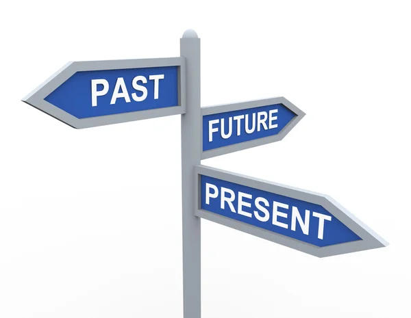 Present, past and future — Stock Photo, Image