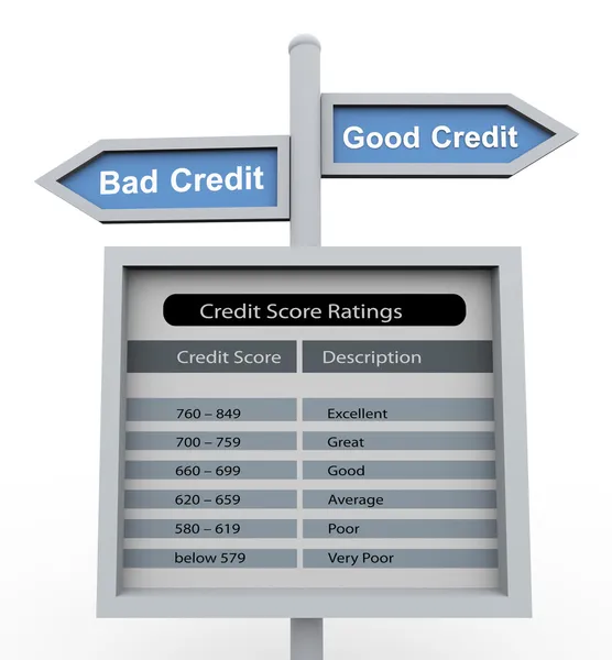 Bra kredit - dåliga krediter — Stockfoto