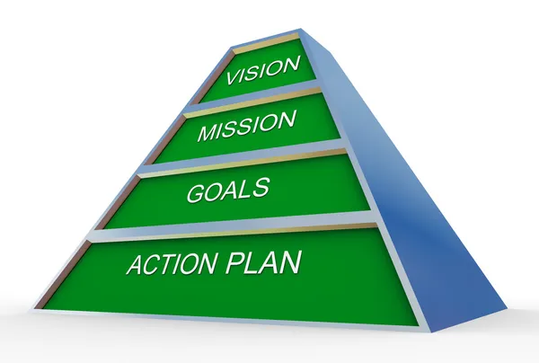 Business action plan — Zdjęcie stockowe
