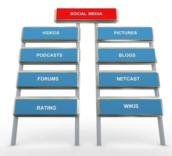 Sociální média Stock Obrázky