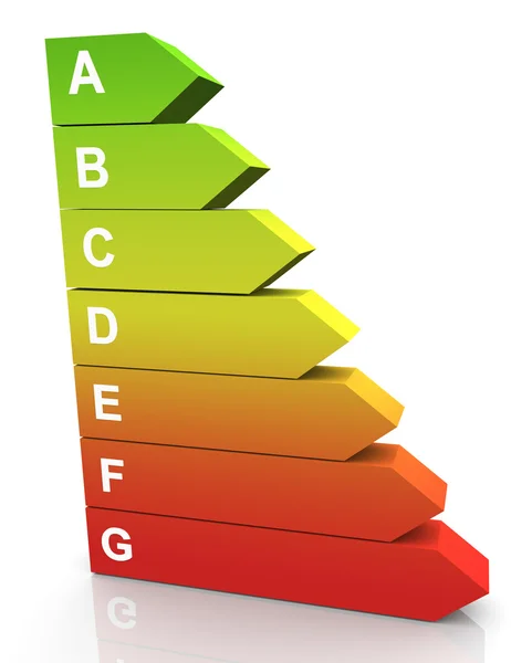 3d energy efficiency rating Stock Picture