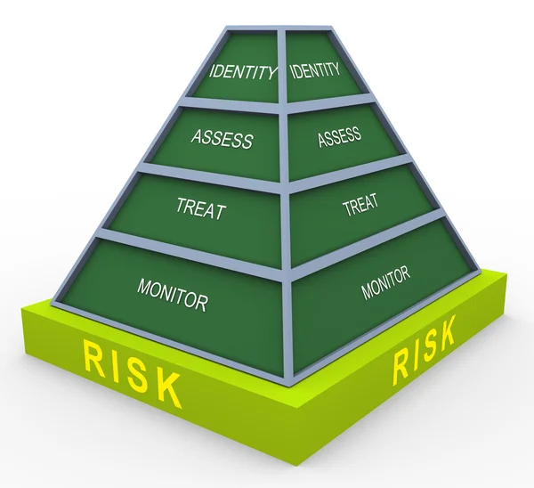 3D risk pyramid Stockbild
