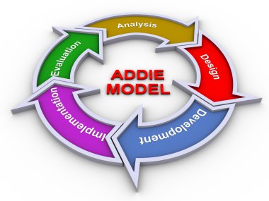 Addie model clipart