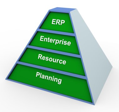 Erp pyramid clipart