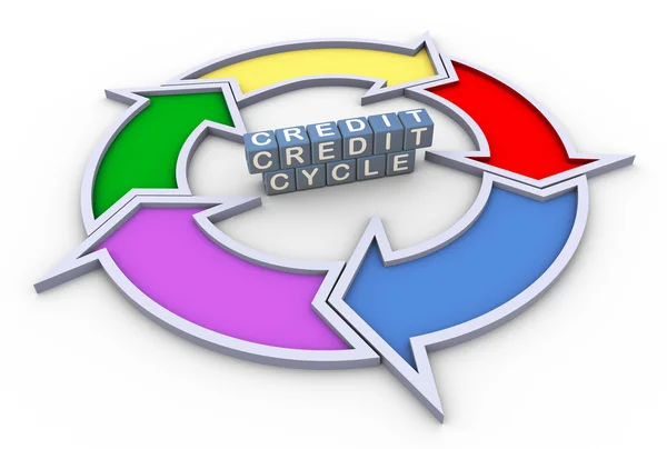 3D-credit cyclus stroomdiagram — Stockfoto