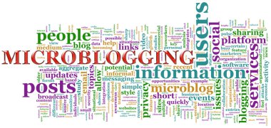 Microblogging wordcloud clipart