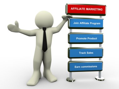 3d man affiliate marketing clipart