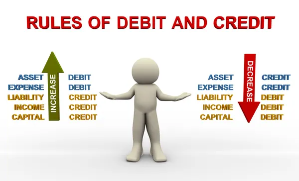 Regras de débito e crédito — Fotografia de Stock