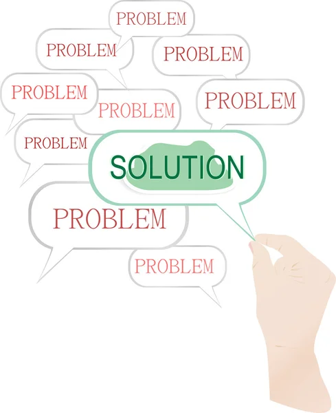 Solution Word isolée sur fond blanc — Image vectorielle