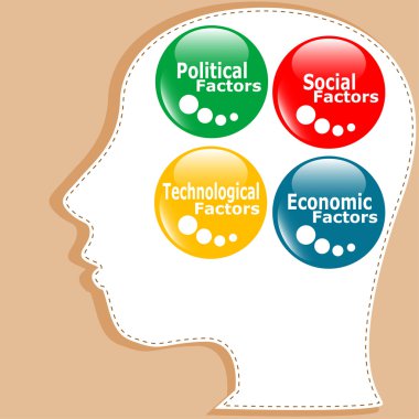 Button PEST analysis concept icon in head clipart