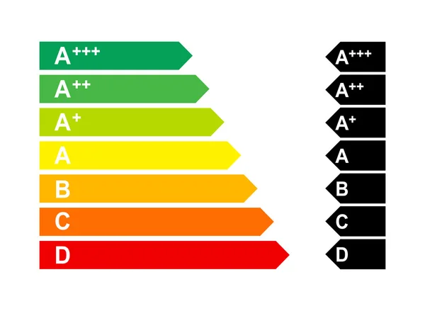 Energy Label 2012 — Stock Vector