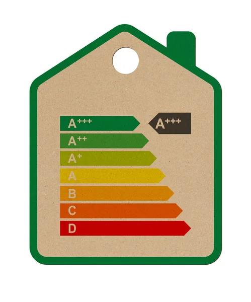 Karton energetických štítků domu 2012 — Stock fotografie