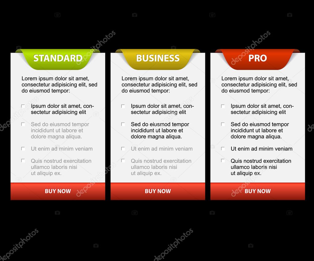 Vector Product versions comparison cards