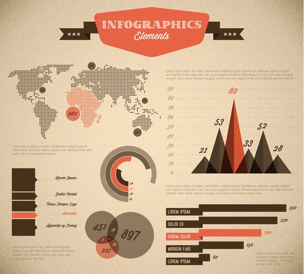 Brązowy i czerwony wektor retro - vintage zestaw elementów infographic — Wektor stockowy