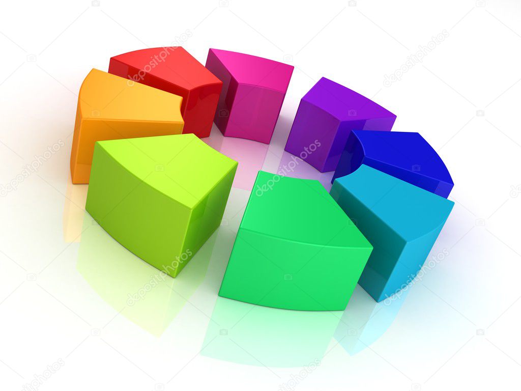 Color Wheel Bar Diagram on white background