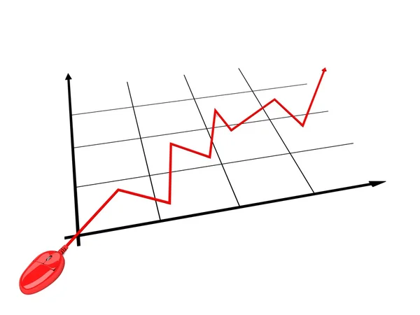Zakelijke financiële grafiek met rode computermuis — Stockfoto
