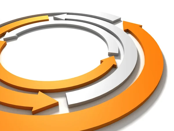 Flechas de ciclo de concepto en un flujo de círculo sobre fondo blanco —  Fotos de Stock