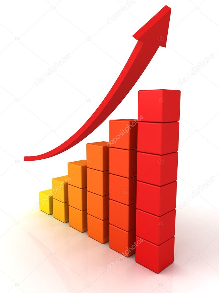 Growing red orange bar chart graph and rising arrow