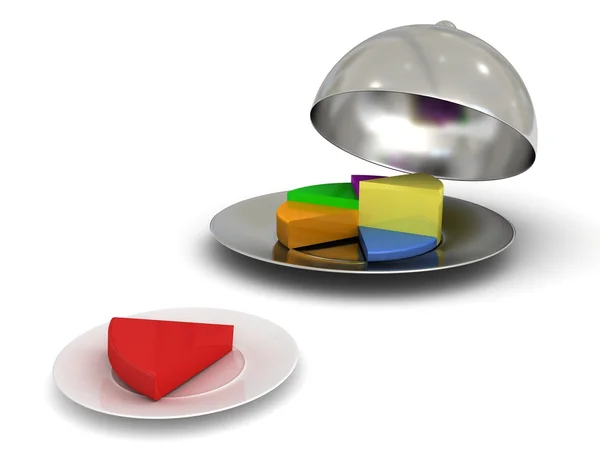 Gráfico de pastel colorido en bandeja de metal y una pieza en un plato —  Fotos de Stock