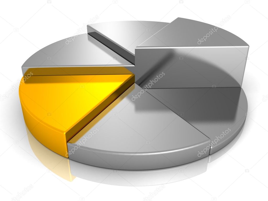 Concept business silver pie chart with golden part