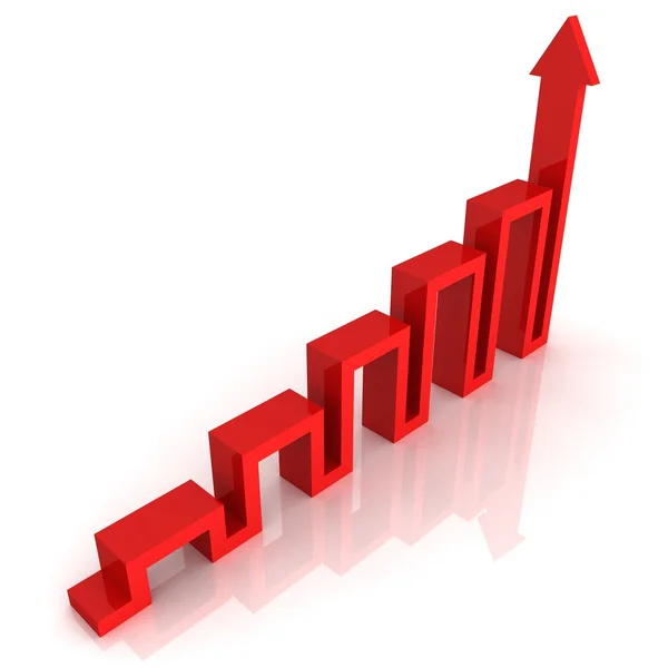 Roter Graphikpfeil des Erfolgs steigt auf weißem Hintergrund auf — Stockfoto
