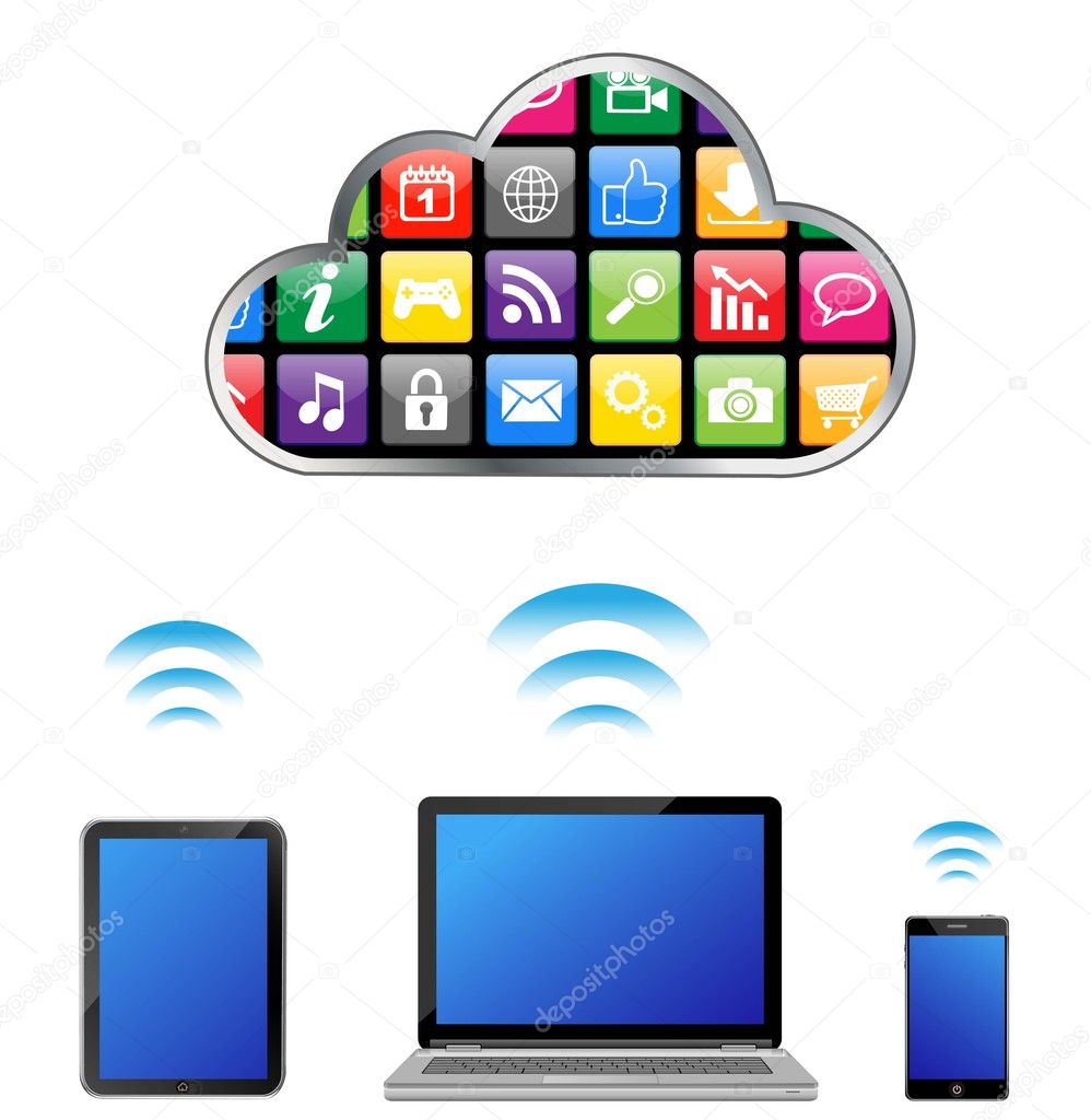 Vector connection of cloud computing