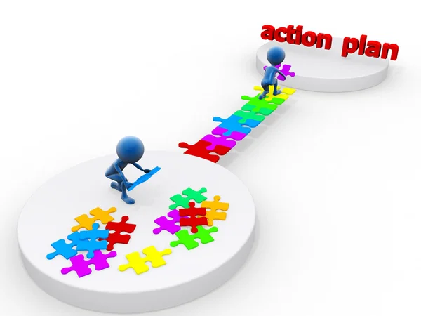 Plan d'action — Photo