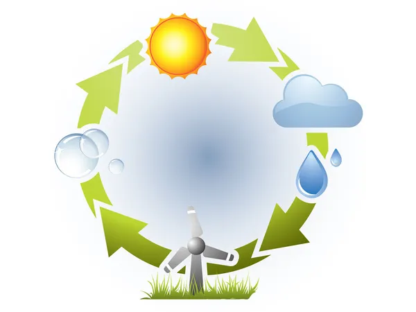 Water cycle in nature — Stock Vector