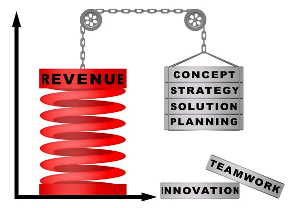 stock image Revenue chart