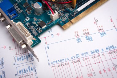 Elektronik proje tasarımı