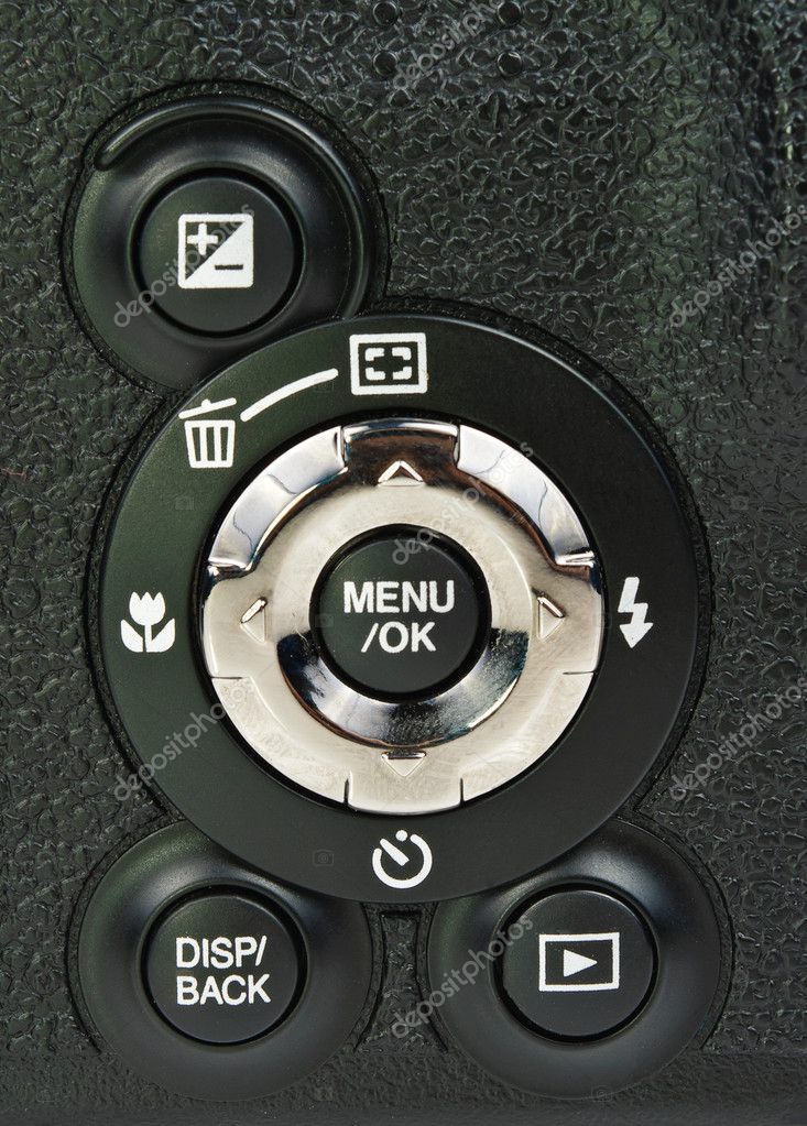 La cámara del panel de control 2022