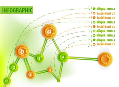 infographics. arka tekli kronolojisi