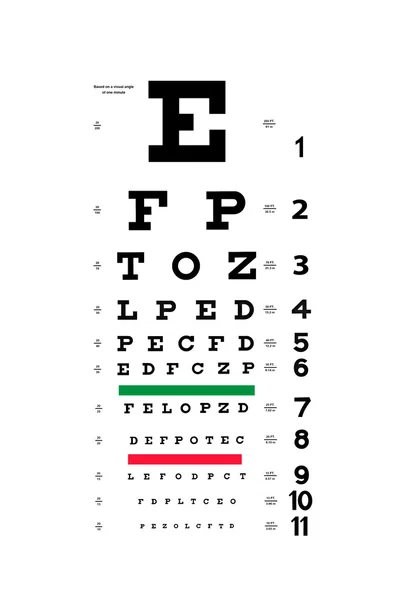 Μάτι διάγραμμα δοκιμής — Φωτογραφία Αρχείου