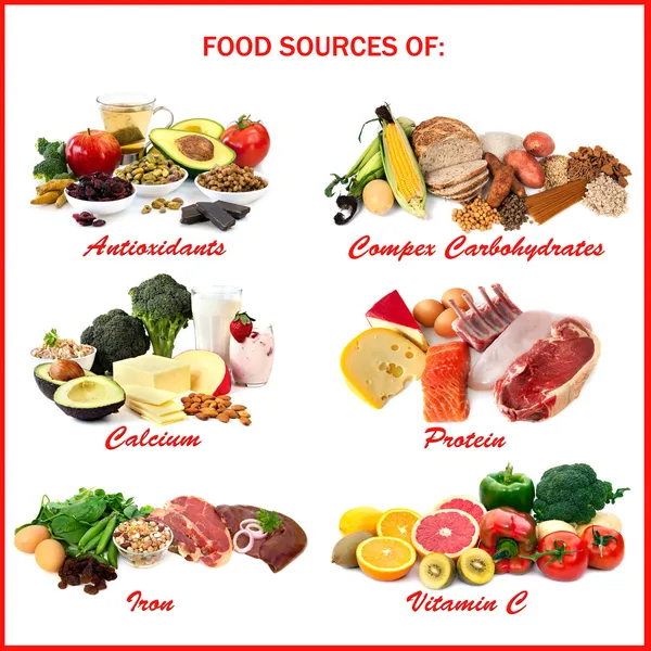 Food Sources of Nutrients — Stock Photo, Image